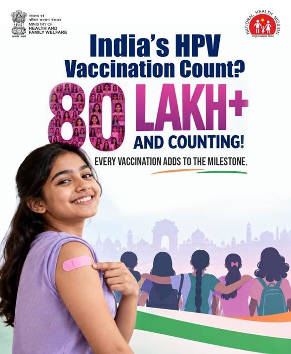 India Administers 80 Lakh HPV Vaccine Doses, Marking Major Milestone in Cervical Cancer Prevention