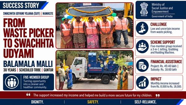 From Waste Picker to Swachhta Udyami: Balamala Malli's Journey Towards Dignity and Self-Reliance