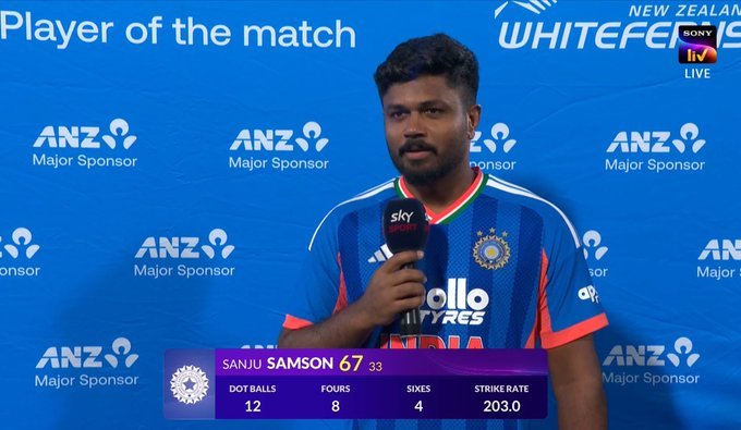 Sanju Samson, Naman Dhir Power India to Record 226-Run Chase Against New Zealand in Christchurch