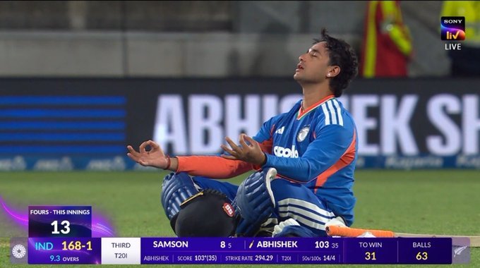 Abhishek Sharma’s Record-Breaking 113 Powers India to 3-0 T20I Series Lead Over New Zealand